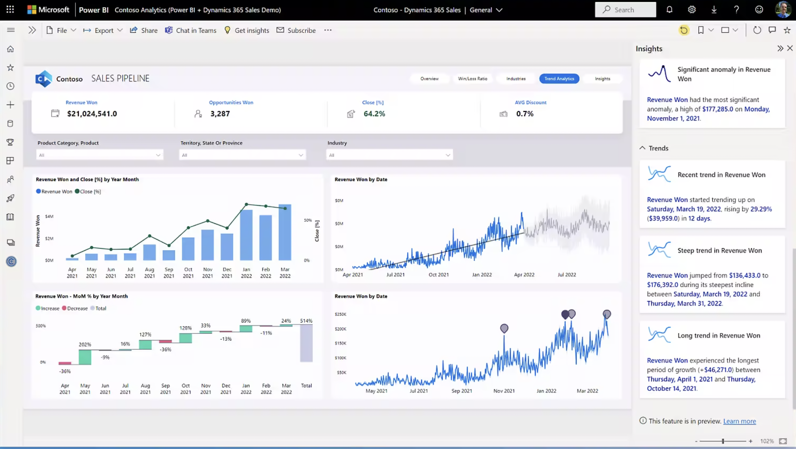 Dev2Grow Integration with AI/ML
